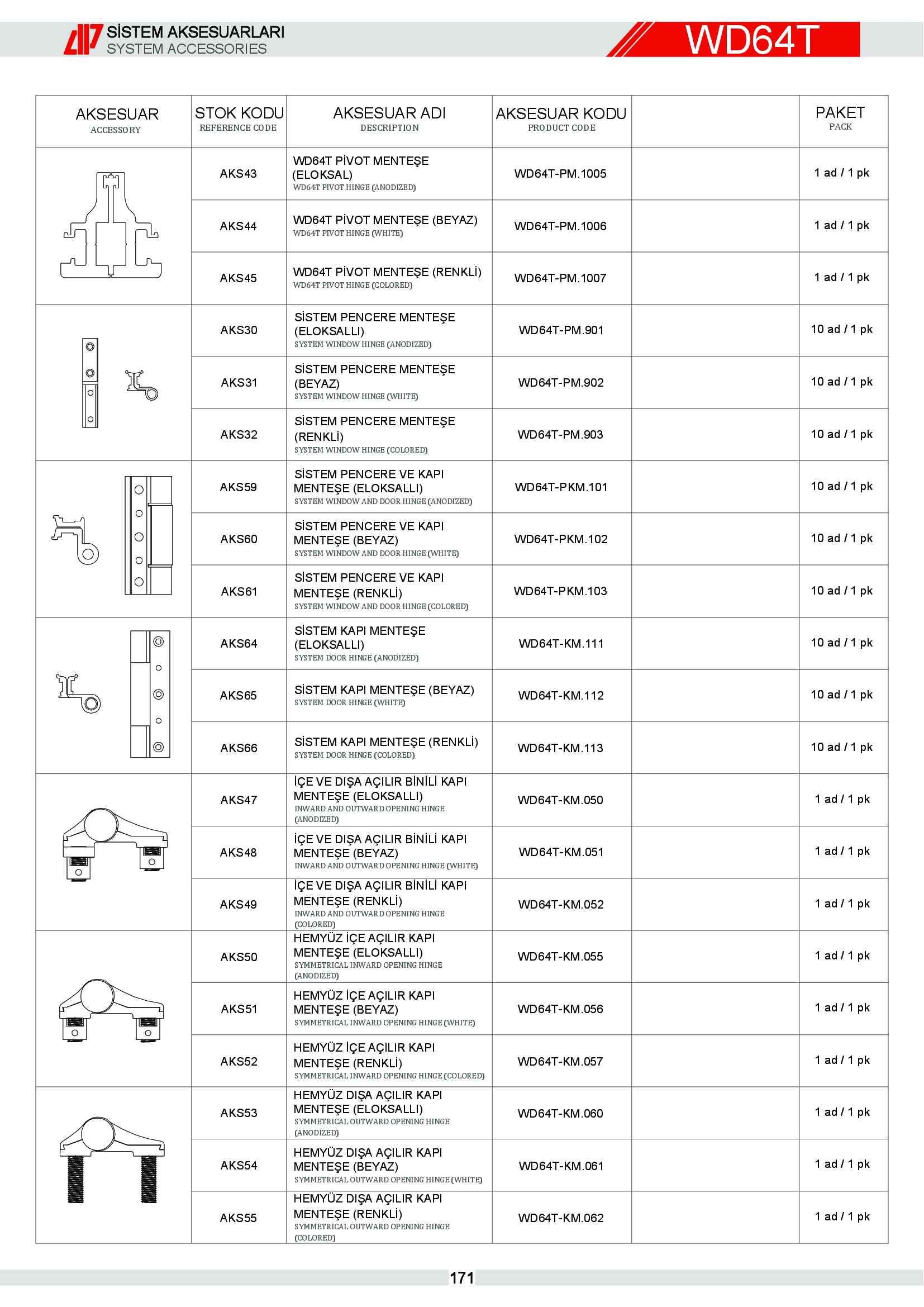 S 64 Yalıtımlı Alüminyum 6